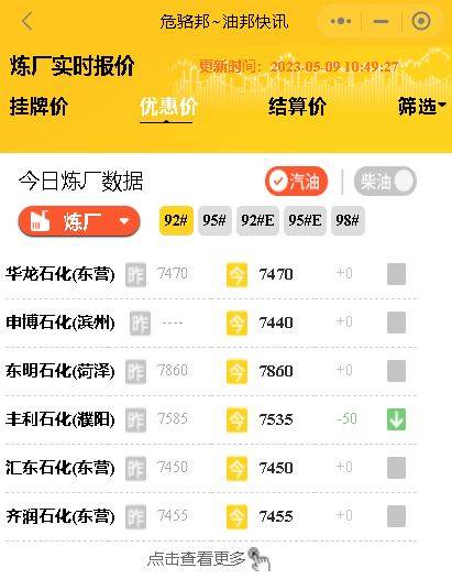 原油大涨！山东地炼最新实时消息【稳价】<strong></p>
<p>原油价</strong>，山东炼油厂汽柴油分析