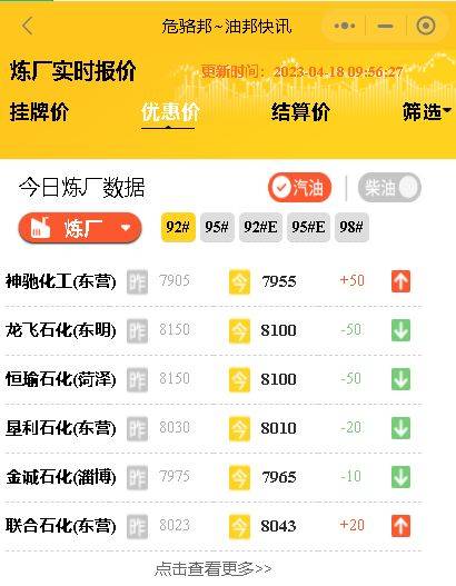 山东地炼油厂汽柴油价行情<strong></p>
<p>原油价</strong>,原油今日行情:昨日收盘跌2%