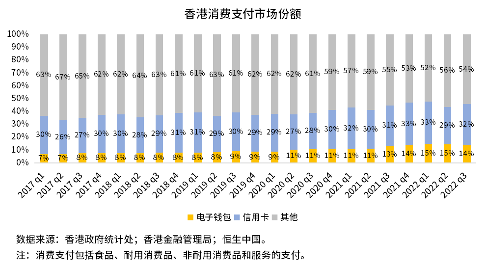 数字人民币<strong></p>
<p>数字人民币</strong>，跨境应用前景思考