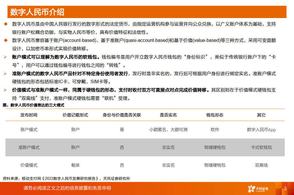 数字货币桥和智能合约推动数字人民币建设有望加速（附下载）