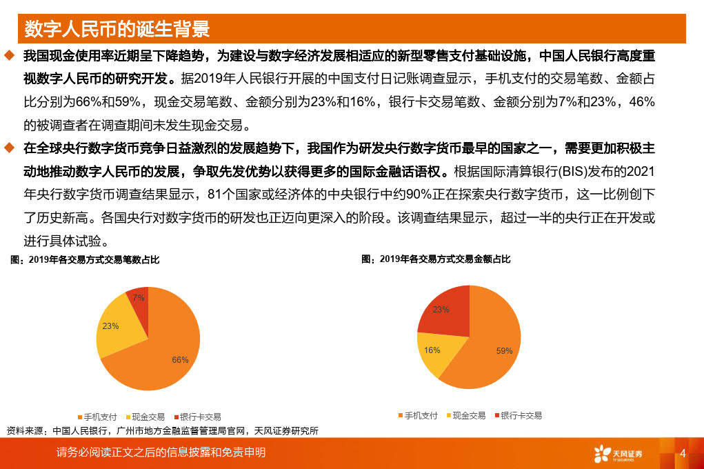 数字货币桥和智能合约推动数字人民币建设有望加速（附下载）