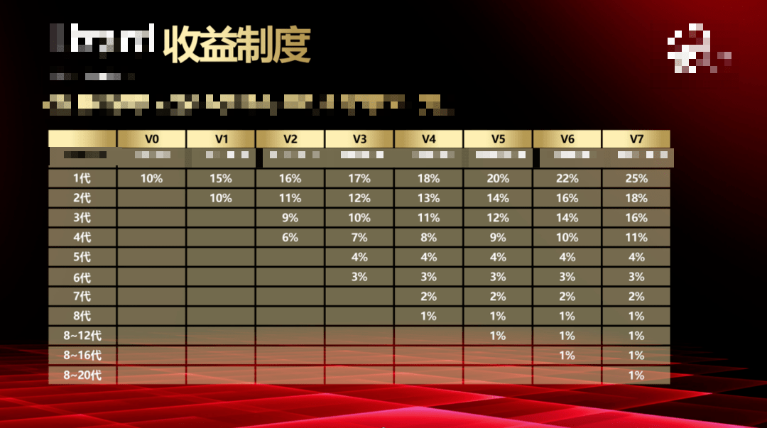 抓获14人<strong></p>
<p>火山币虚拟</strong>！慈利首例虚拟币网络传销案告破！