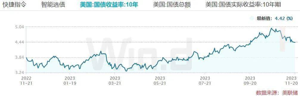 人民币涨势如虹<strong></p>
<p>币虚拟盘</strong>，A股仍处于“变盘”前夕