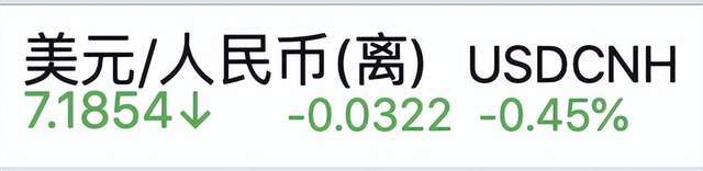 大涨1500点！人民币<strong></p>
<p>币虚拟盘</strong>，变盘节点来了？
