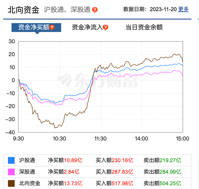 大涨1500点！人民币<strong></p>
<p>币虚拟盘</strong>，变盘节点来了？
