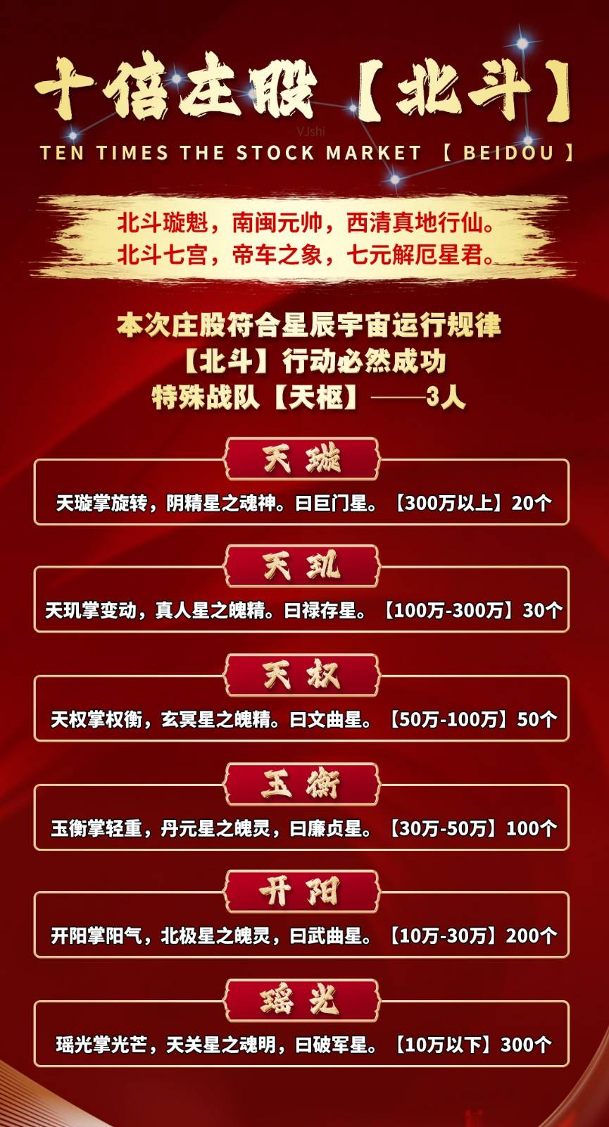 今日新闻!德莱特平台申购STCN体竞币是虚拟盘<strong></p>
<p>币虚拟盘</strong>,李文鸿等是骗子!