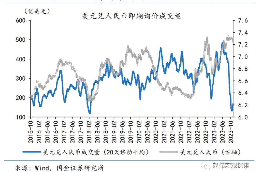 赵伟：人民币汇率走强<strong></p>
<p>币虚拟盘</strong>，阶段性反弹还是“变盘”开始？
