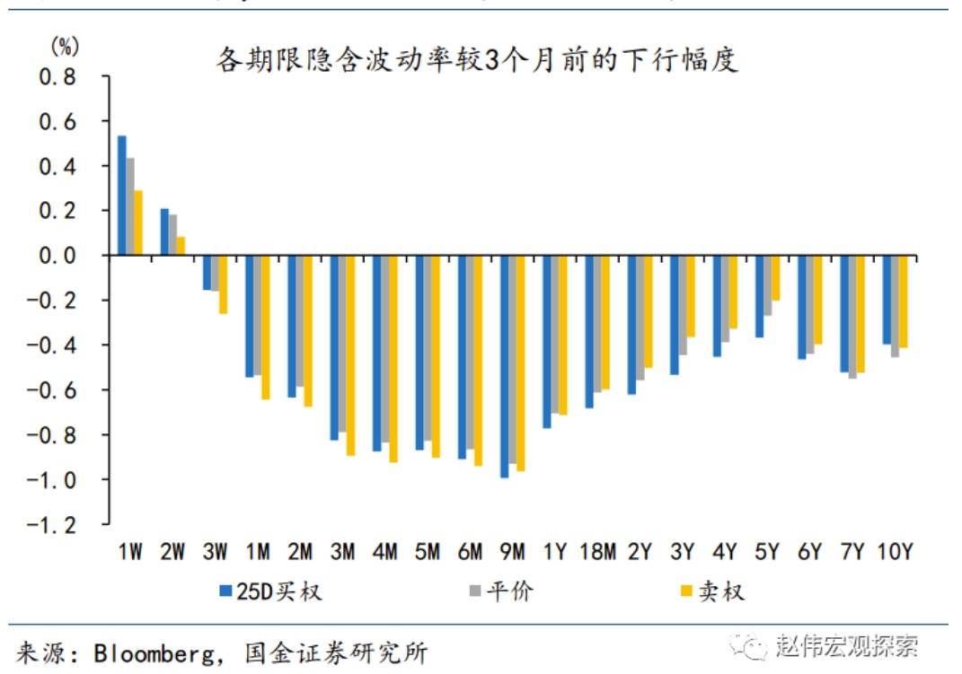 赵伟：人民币汇率走强<strong></p>
<p>币虚拟盘</strong>，阶段性反弹还是“变盘”开始？