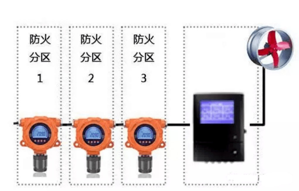 研预建筑科技绿建：绿建做得好<strong></p>
<p>虚拟币绿建</strong>，笑得活到老