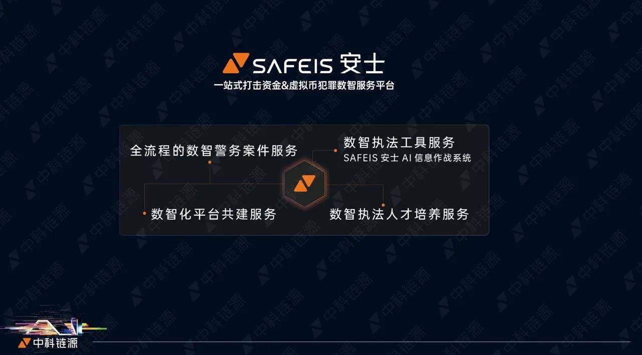 破解虚拟币犯罪之谜 中科链源为链上安全保驾护航