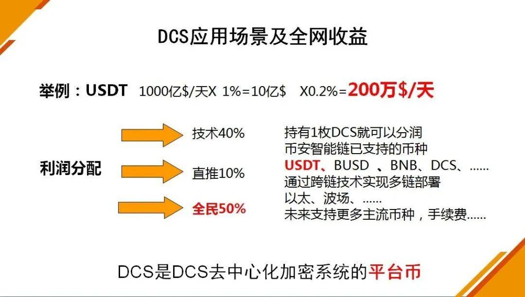 山东聊城破获虚拟币传销大案！抓获6人<strong></p>
<p>虚拟慈善币</strong>，追缴违法所得1000余万元