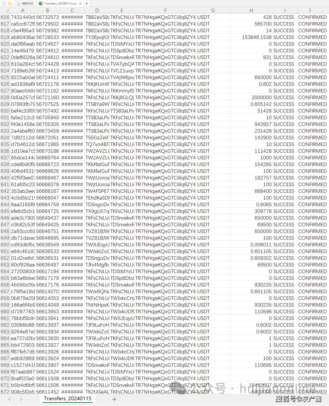 同盟军虚拟货币账户被曝光<strong></p>
<p>虚拟格林币</strong>，勒索北国人数亿元的虚拟币