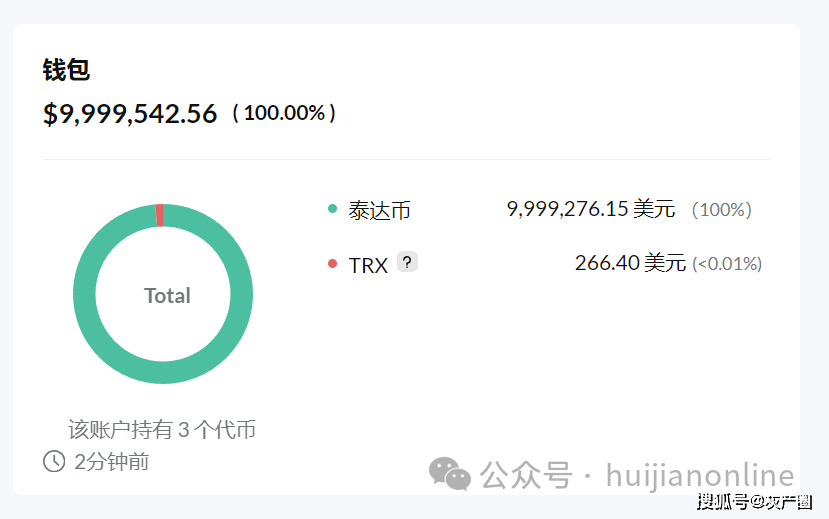同盟军虚拟货币账户被曝光<strong></p>
<p>虚拟格林币</strong>，勒索北国人数亿元的虚拟币