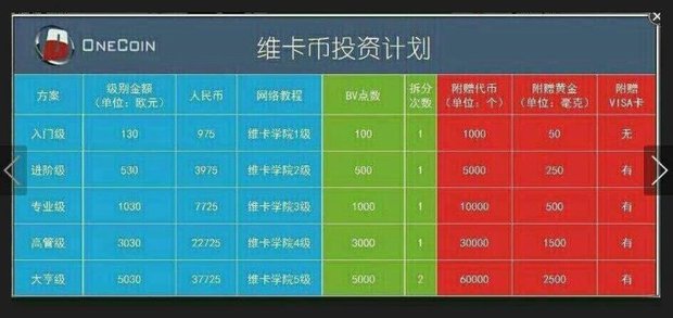 虚拟括关黑准币的简介