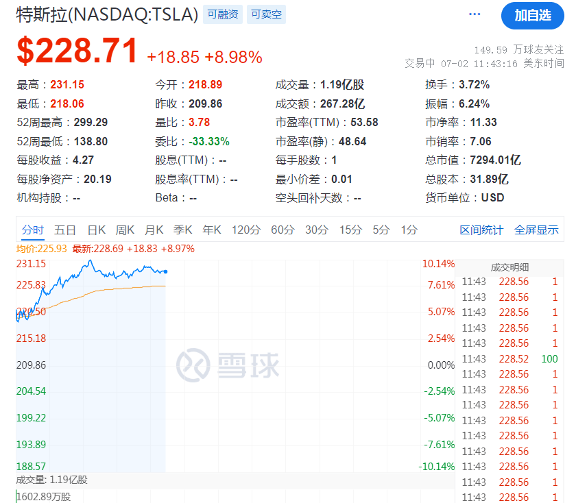 深夜<strong></p>
<p>爆雷虚拟币</strong>！爆雷了！
