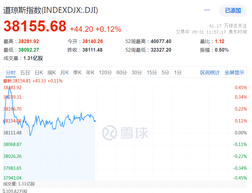 深夜<strong></p>
<p>爆雷虚拟币</strong>！爆雷！