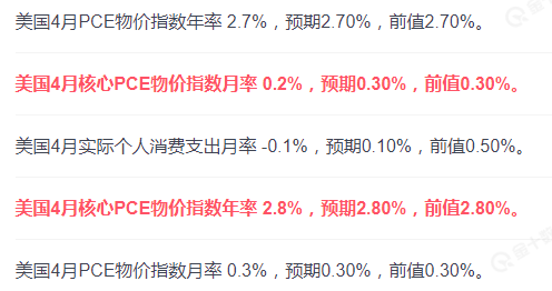 深夜<strong></p>
<p>爆雷虚拟币</strong>！爆雷！