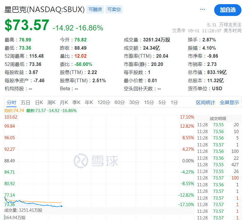 今夜<strong></p>
<p>爆雷虚拟币</strong>，爆雷！