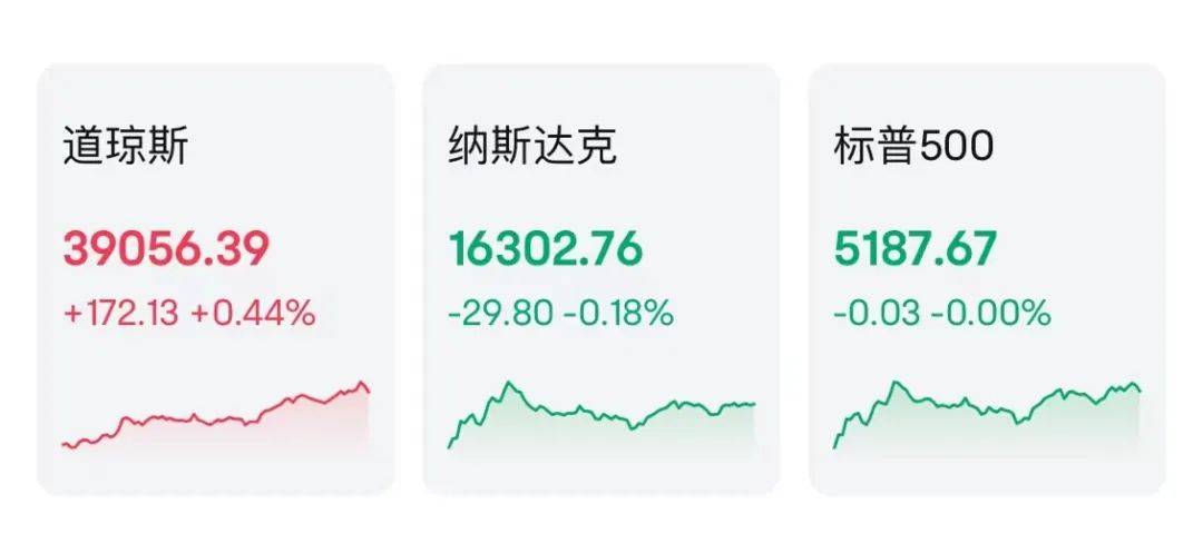 深夜<strong></p>
<p>爆雷虚拟币</strong>，突发爆雷