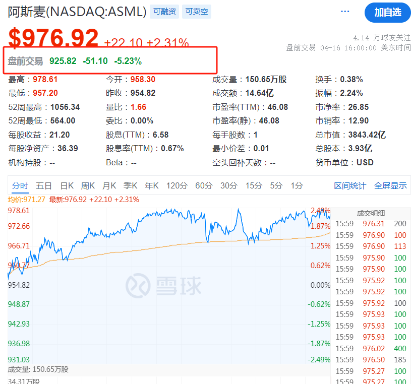 突发爆雷<strong></p>
<p>爆雷虚拟币</strong>！