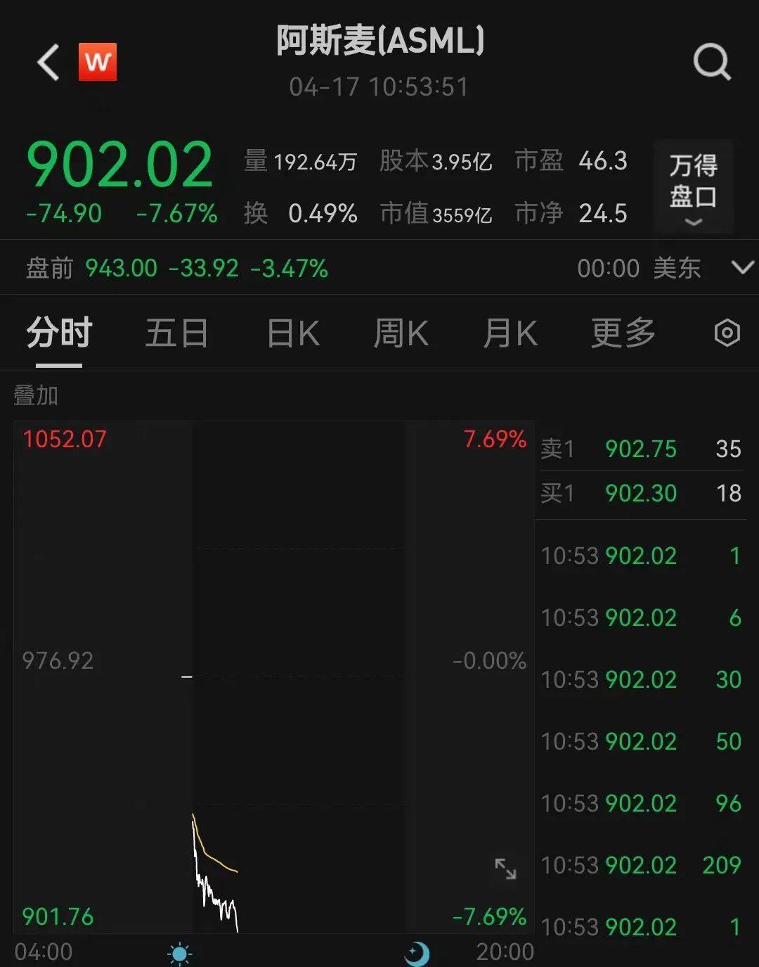 突发<strong></p>
<p>爆雷虚拟币</strong>！巨头爆雷