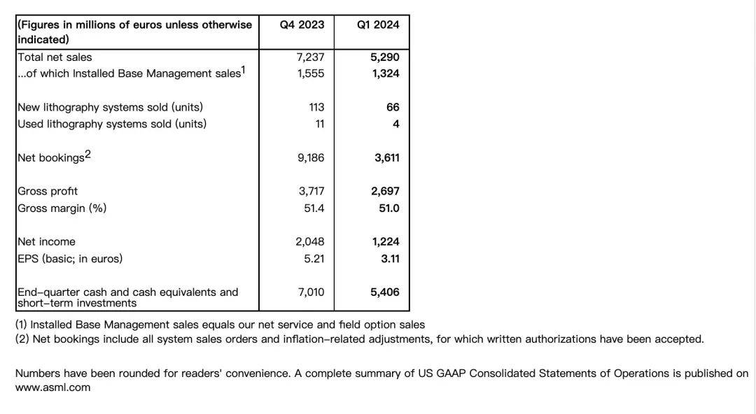 突发<strong></p>
<p>爆雷虚拟币</strong>！巨头爆雷
