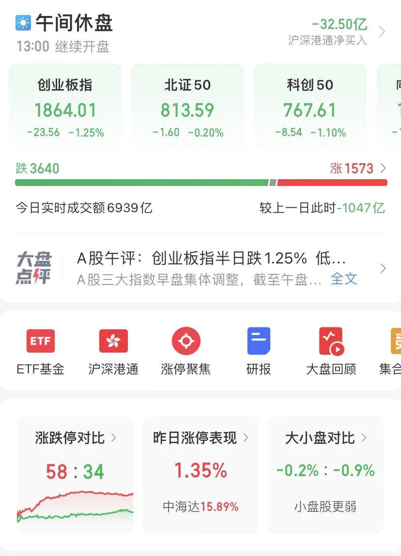 爆雷<strong></p>
<p>爆雷虚拟币</strong>！“20CM”跌停