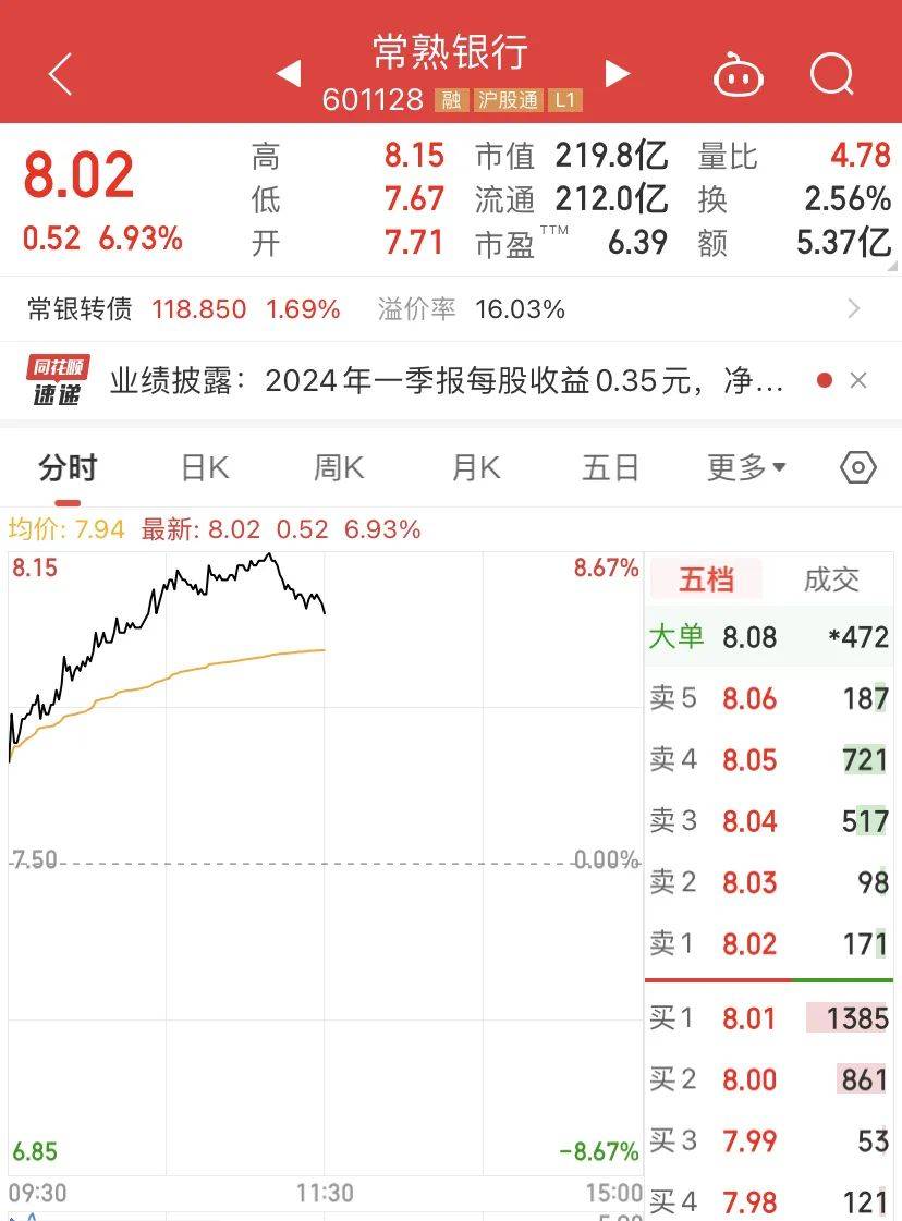 爆雷<strong></p>
<p>爆雷虚拟币</strong>！“20CM”跌停