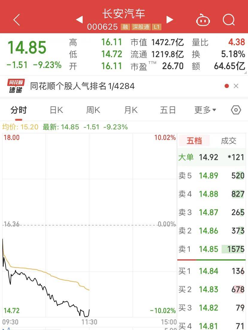 爆雷<strong></p>
<p>爆雷虚拟币</strong>！“20CM”跌停