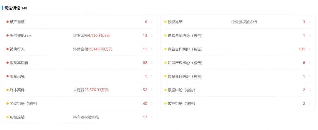 知名品牌突然“爆雷”