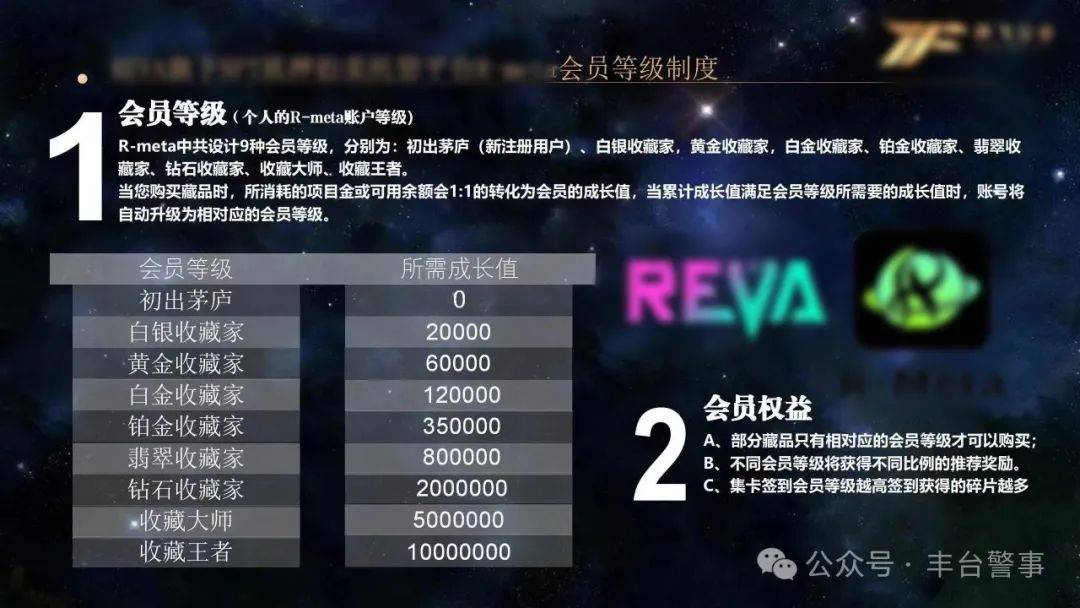 反转<strong></p>
<p>黑龙江虚拟币传销</strong>！报案人变嫌疑人 丰台警方破获一起“华某会”虚拟币传销案