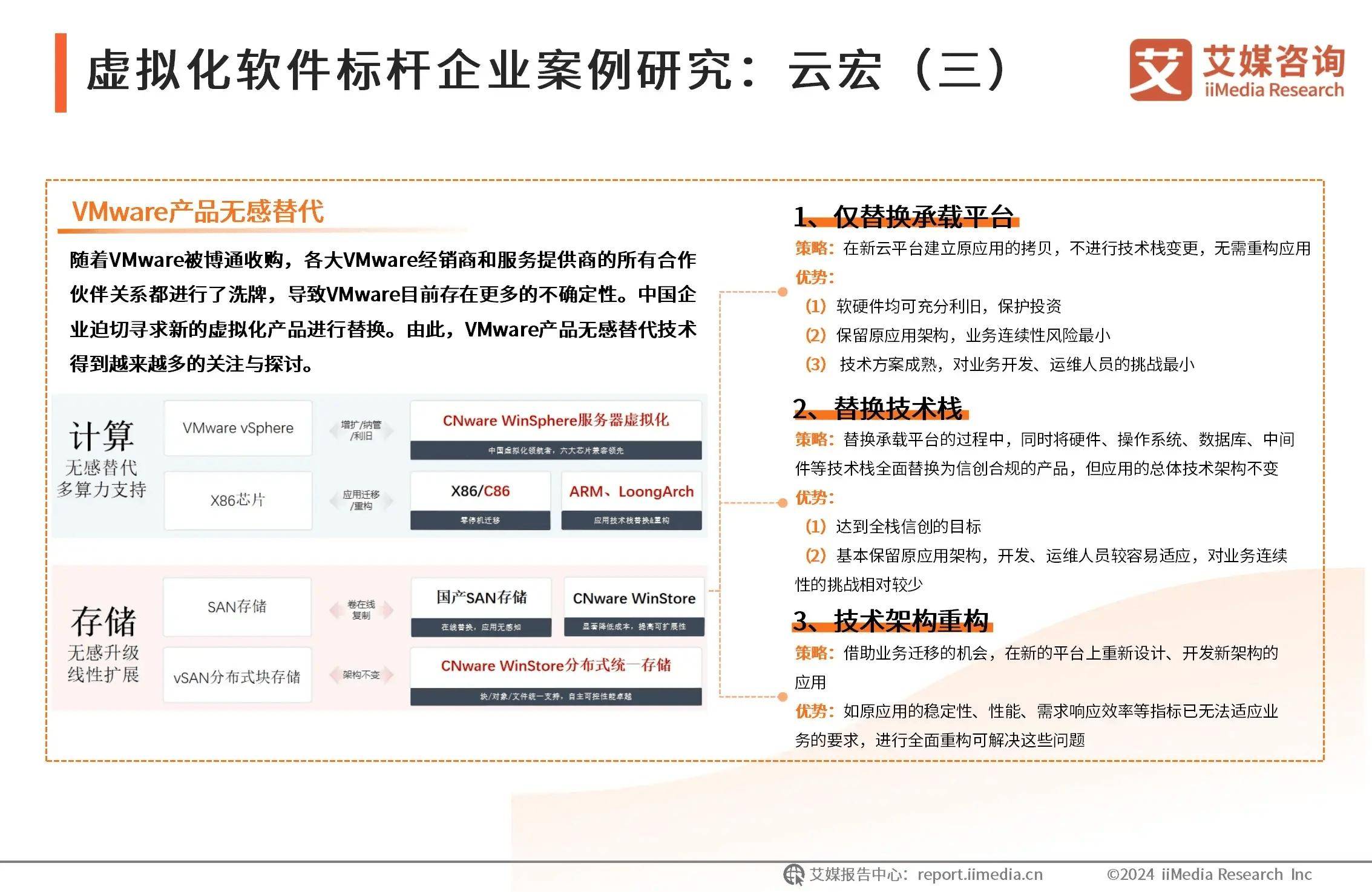 中国虚拟化软件行业：华为致力推动智能世界<strong></p>
<p>虚拟领先币</strong>，ICT业务全球领先