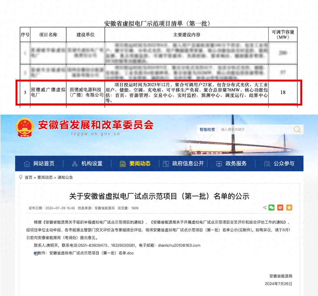 领先<strong></p>
<p>虚拟领先币</strong>!固德威虚拟电厂再获省级认可