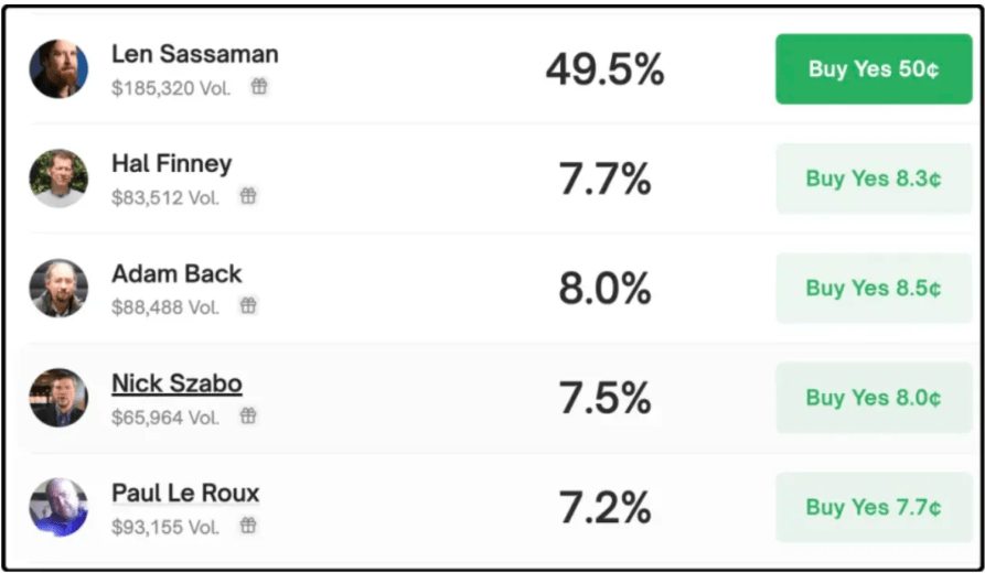 “比特币创始人”中本聪拥有超4800亿元<strong></p>
<p>虚拟领先币</strong>,是他吗?数据显示虚拟币24小时6.2万人爆仓,12亿元蒸发