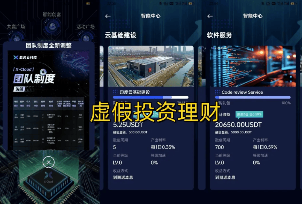 这11个网络项目涉嫌虚拟币虚假理财诈骗、民族资产解冻、传销