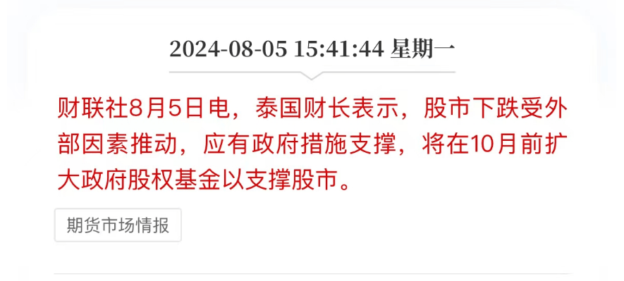 全球都在跌<strong></p>
<p>虚拟币都跌</strong>，怎么办？