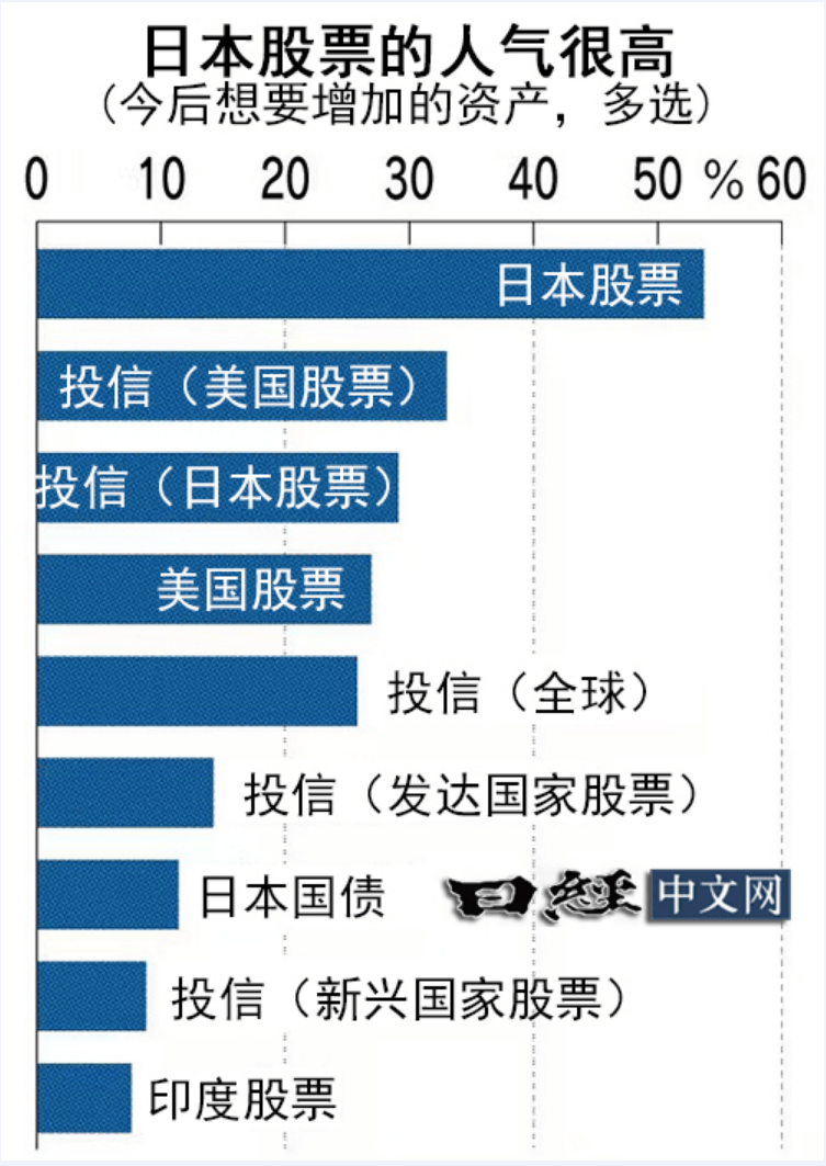 全球都在跌<strong></p>
<p>虚拟币都跌</strong>，怎么办？