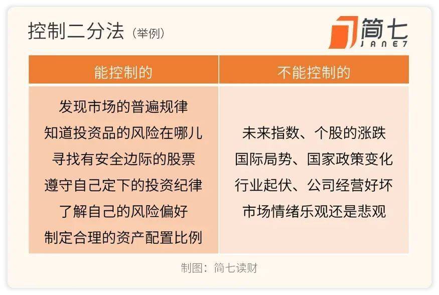 全球都在跌<strong></p>
<p>虚拟币都跌</strong>，怎么办？