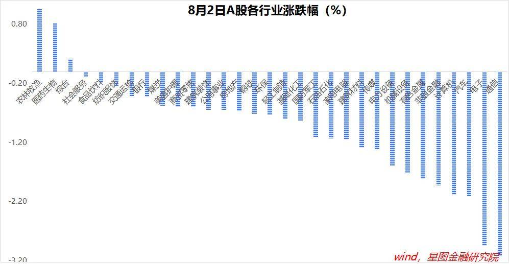 全部都在跌<strong></p>
<p>虚拟币都跌</strong>，发生了什么？