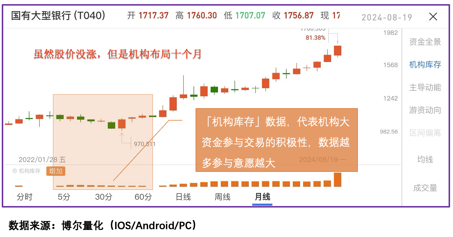 越跌越卷<strong></p>
<p>虚拟币都跌</strong>,看懂谁都能翻本!