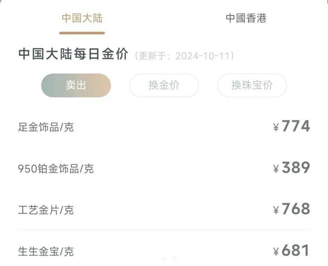 “买了6天, 每天都在跌<strong></p>
<p>虚拟币都跌</strong>！”小伙直呼肉痛......