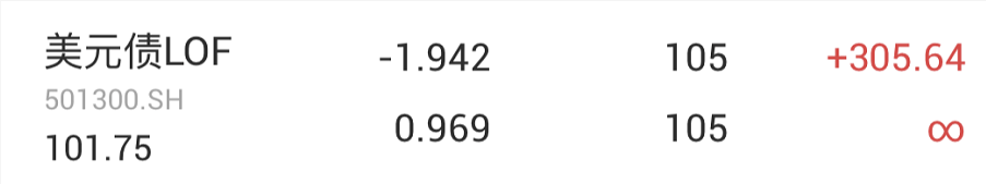 股债收益差100%<strong></p>
<p>虚拟币都跌</strong>！跌到连估值指标都失效了