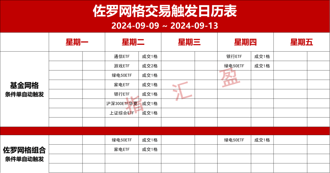 股债收益差100%<strong></p>
<p>虚拟币都跌</strong>！跌到连估值指标都失效了