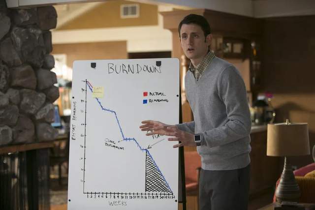 7 个中型互联网公司发财报<strong></p>
<p>虚拟币都跌</strong>，股价都跌了