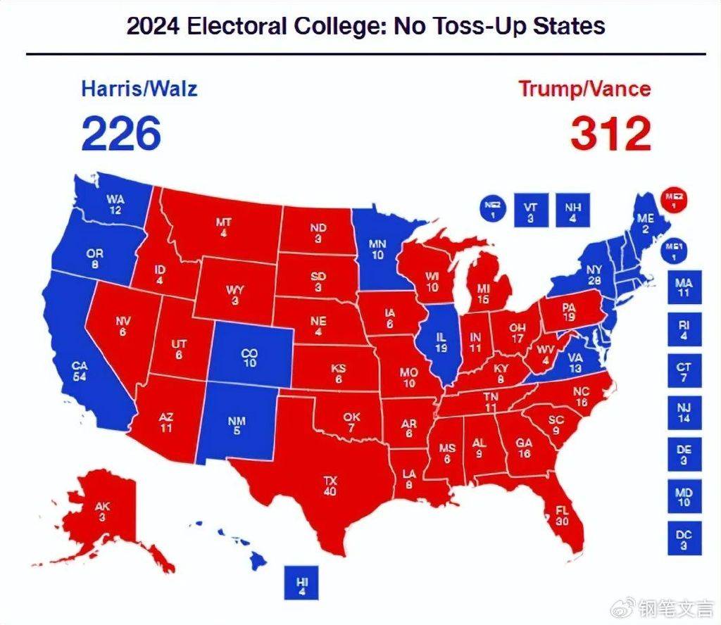 特朗普将赢得大选<strong></p>
<p>虚拟币通缉</strong>，但我希望哈里斯赢，因为她确实是一个草包