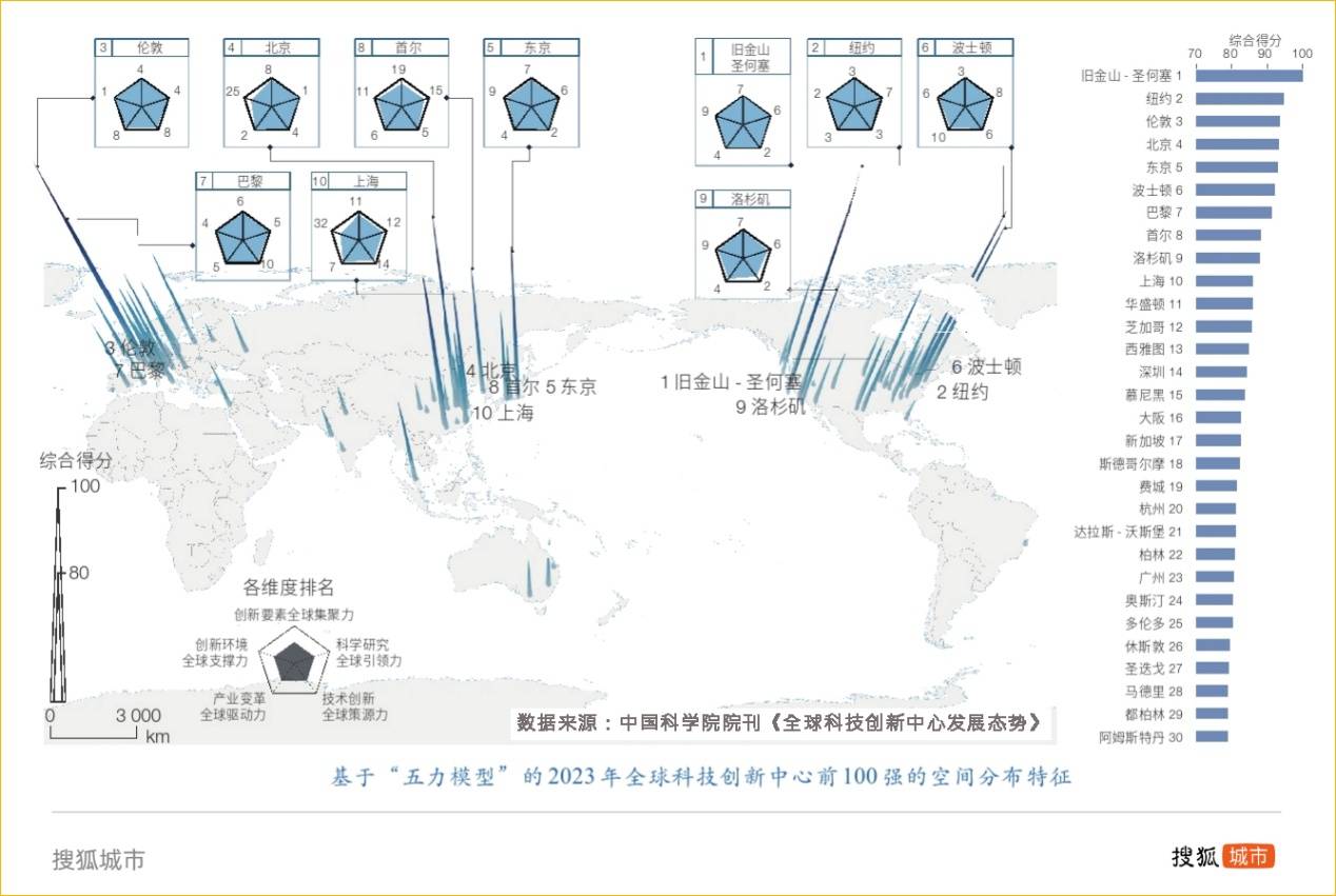 重金投资招兵买马<strong></p>
<p>虚拟币通缉</strong>，上海工业能否止颓