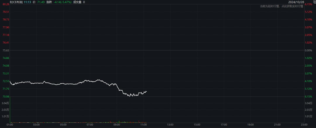 突发！油价闪崩<strong></p>
<p>虚拟币CG</strong>，发生了什么？