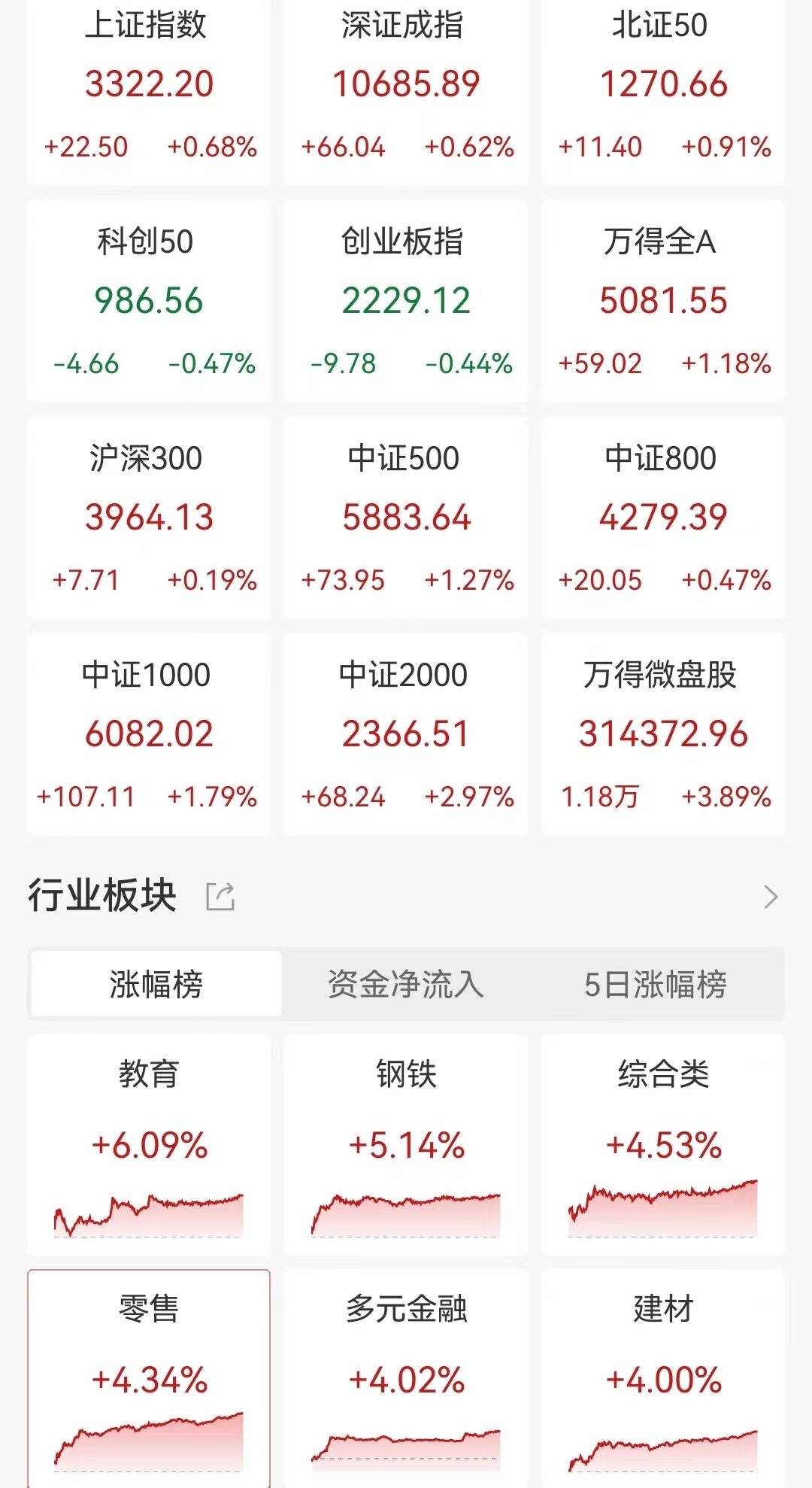 95后小伙炒股一个月赚112万！自己存款50万<strong></p>
<p>虚拟币CG</strong>，加上岳母资助100万，岳母技术支持