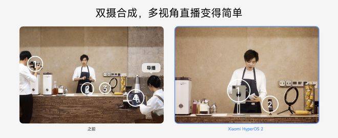 自主操作系统：华为向左<strong></p>
<p>虚拟币跨期</strong>，小米向右