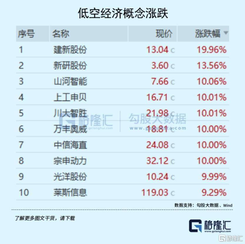 大事临近<strong></p>
<p>虚拟币跨境</strong>！A股又不淡定了？